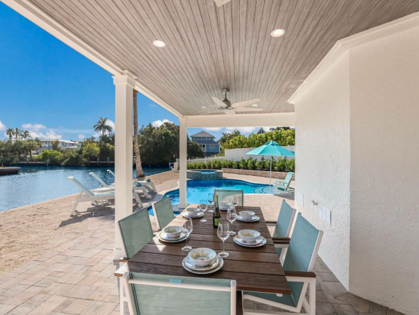 Six Bedroom Home on the Canal in Anna Maria